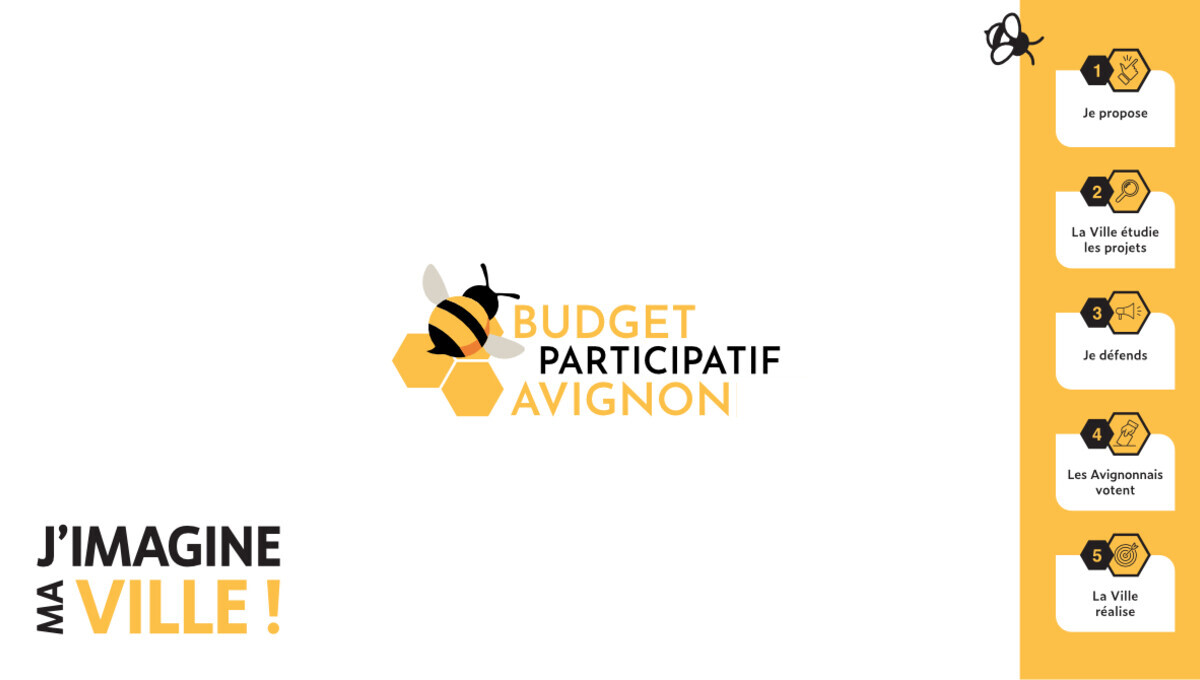 Budget Participatif 2025